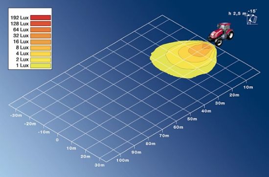 Afbeeldingen van HELLA 1GA 007 506-011 Halogeen-Werklamp - Ultra Beam - 24/12V