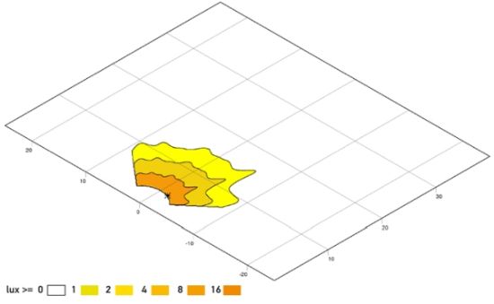 Afbeeldingen van HELLA 2ZR 012 456-221 LED-Achteruitrijlicht - Repulse Pro - 24/12V
