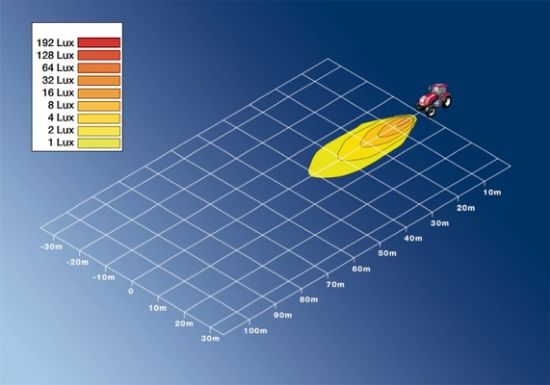 Afbeeldingen van HELLA 1G0 996 276-451 LED-Werklamp - Modul 70 Gen. III - 12/24V